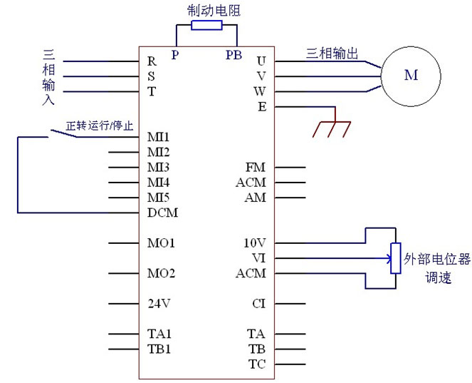 变频器接线图